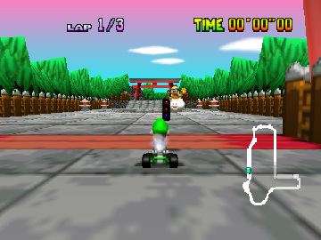 Mario Kart 64 - Amped Up v2.82 background