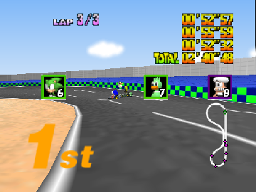 Modex Kart 64 background